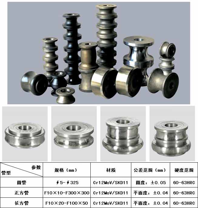 焊管模具 中牌機械專業制造<a href='http://www.yangzhoubaguai.cn/pro/' target='_blank' title='制管機' ><strong>制管機</strong></a>,<a href='http://www.yangzhoubaguai.cn/pro/' target='_blank' title='不銹鋼制管機' ><strong>不銹鋼制管機</strong></a>,流體管制管機,焊管機械,焊管設備,焊管機組整廠設備應用方案提供商